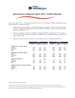 Operating Statistics April 2017