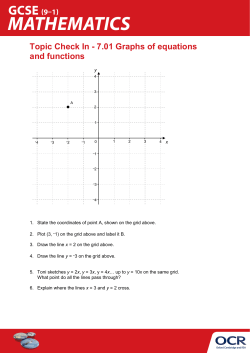 GCSE (9-1) Mathematics,7.01 Coordinates and Graphs of Equations