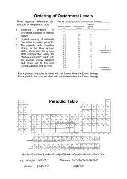 Ordering of Outermost Levels Periodic Table