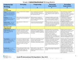 Gr6 Informational Rubric