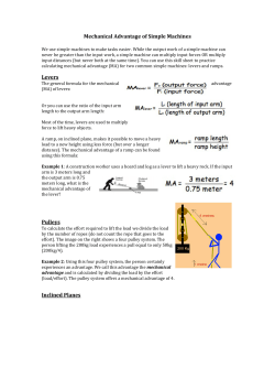 Mechanical Advantage of Simple Machines