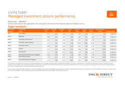 Living Super Managed investment options performance.