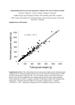 Total gonad weight (g) - Springer Static Content Server