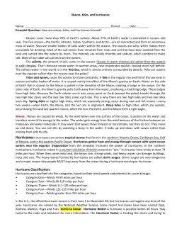 Hurricane Classification