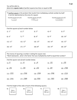 determine square roots of perfect squares less than or equal to 400