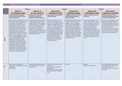 PROGRAMME OF STUDY FOR KS3 GEOGRAPHY BECKET KEYS