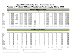 Pounds of Producer Milk and Number of Producers, by State, 2008