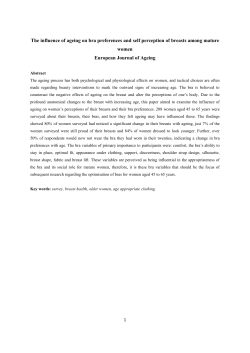 The influence of ageing on bra preferences and self perception of