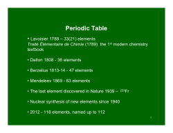 Periodic Table