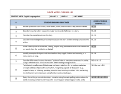 Student Learning Objectives
