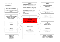 THEME EXPLANATIONS - Summerfield School