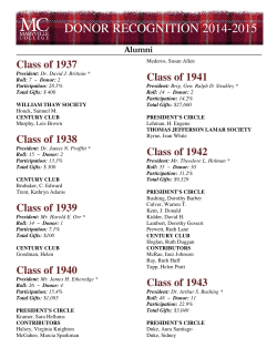 donor recognition 2014-2015