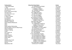 Food Gradings as at 6 September 2016