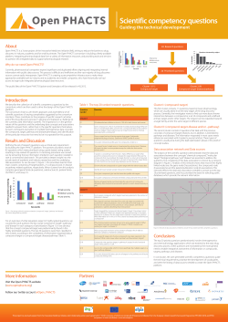 Open PHACTS Scientific Competency Questions