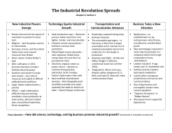 The Industrial Revolution Spreads
