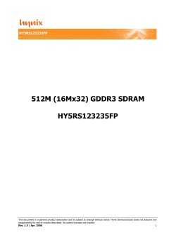512M (16Mx32) GDDR3 SDRAM HY5RS123235FP