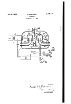 Flowmeter