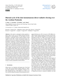 Diurnal cycle of the dust instantaneous direct radiative forcing over