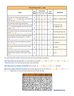 The 25 Primes from 1 to 100