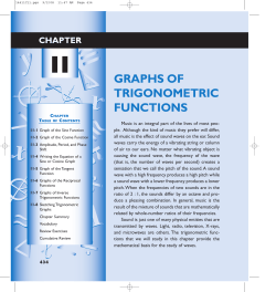 GRAPHS OF TRIGONOMETRIC FUNCTIONS