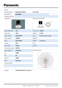 Hospitality Lighting ADL18R282 LED 28 W 0.72 kg AC220