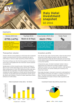Italy Hotel investment snapshot