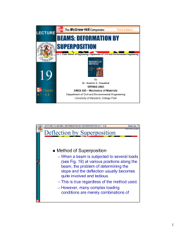 DEFORMATION BY SUPERPOSITION Deflection by