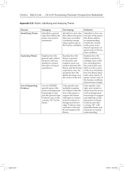 Dinkins Ball Is Life . . . Or Is It? Examining Thematic Perspectives