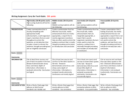 assignment rubric