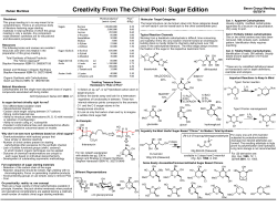 Creativity From The Chiral Pool: Sugar Edition