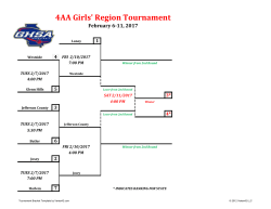 Single Elimination Tournament Bracket Template