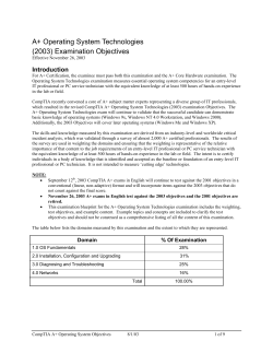 A+ Operating System Technologies (2003) Examination Objectives