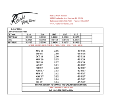 AUG 16 2.86 -30 U16 SEP 16 2.88 -28 U16 OCT 16 2.90