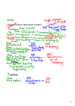 Setting: Characterization/Motivation/Conflict: Oedipus: Jocasta