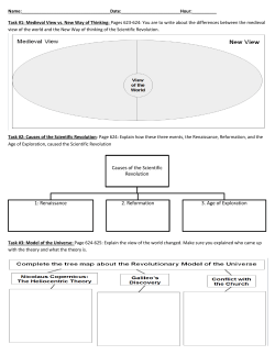 Causes of the Scientific Revolution 1: Renaissance 2. Reformation 3