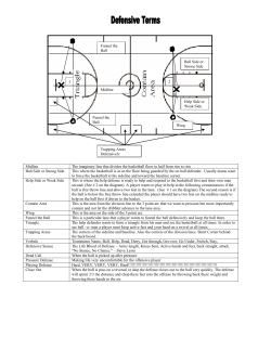 Midline The imaginary line that divides the basketball floor in half