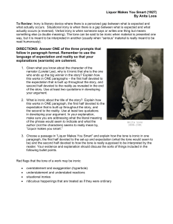 Liquor Makes You Smart (1927) By Anita Loos DIRECTIONS