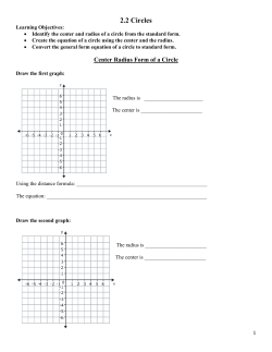 2.2 Circles - Center for Teaching and Learning