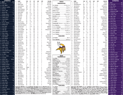 ALPHABETICAL ALPHABETICAL BEARS PRONUNCIATION