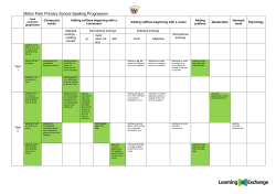 Adding vowel suffixes to verbs