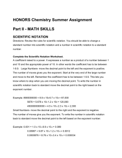 HONORS Chemistry Summer Assignment Part II