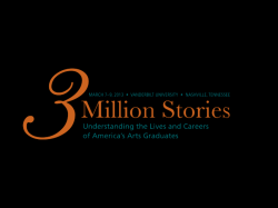 Artistic identity and reflection