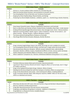 NIDA`s &ldquo;Brain Power&rdquo; Series + NIH`s &ldquo;The Brain&rdquo; &ndash; Concept Overview