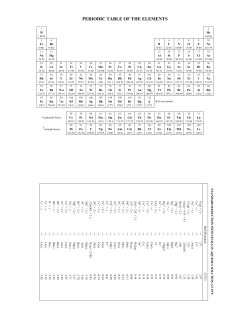 periodic table of the eleme ts