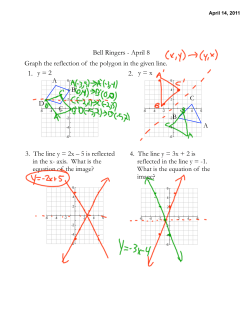 April 8 Graph the reflection of the polygon in the given line. 1. y = 2