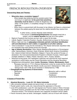 French Revolution Factsheet