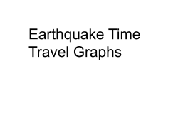 Earthquake Time Travel Graphs