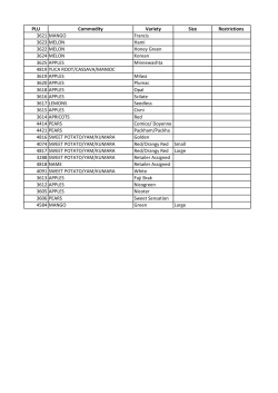 PLU Commodity Variety Size Restrictions 3621 MANGO Francis