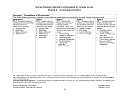 Concept 1_ Foundations of Government