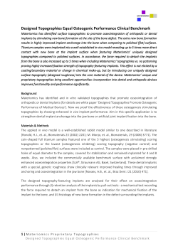 Designed Topographies Equal Osteogenic Performance Clinical